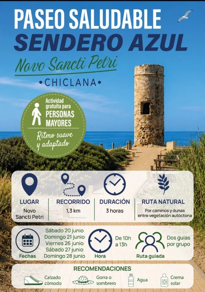 Rutas guiadas por el Sendero Azul